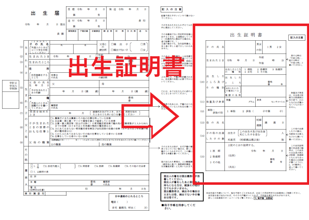 Birth certificate received in the hospital - source: https://osaka-everest.com/shusseishoumei/