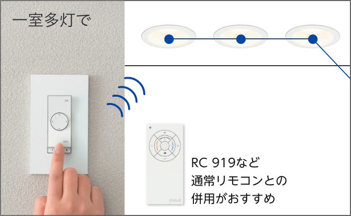 Switch-looking controller with a joystick for brightness and color control (source: www.odelic.co.jp)