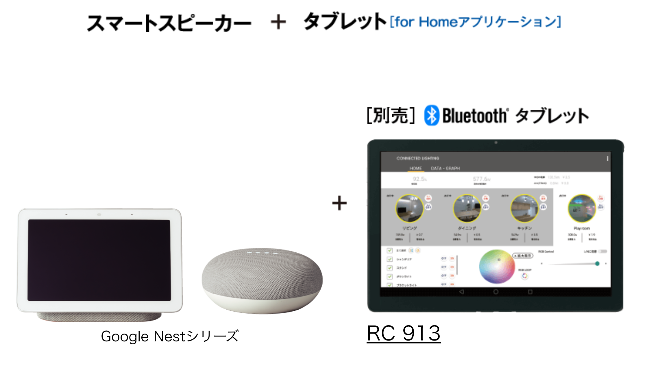 Want smart speaker support? Buy our tablet (source: www.odelic.co.jp)