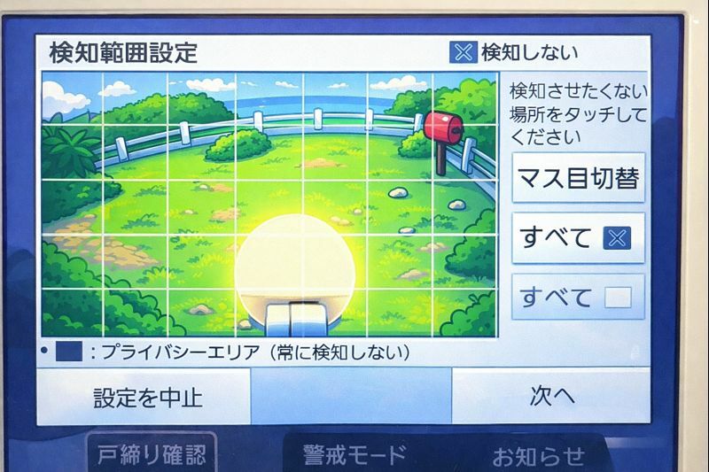 Camera view blocked, anonymised with the help of ChatGPT