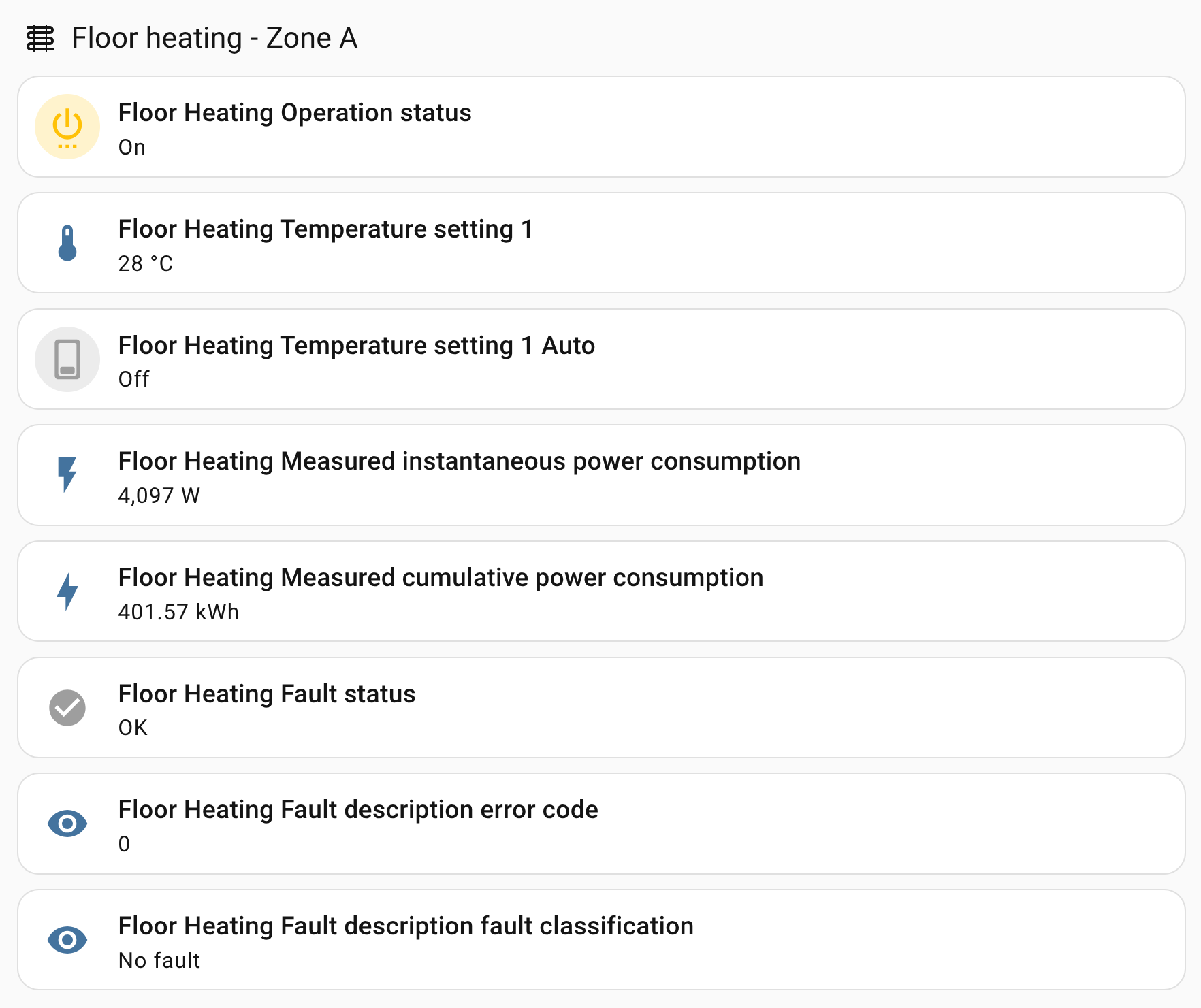 Floor heating controls of one of the zones (there are 4 of these in our house)