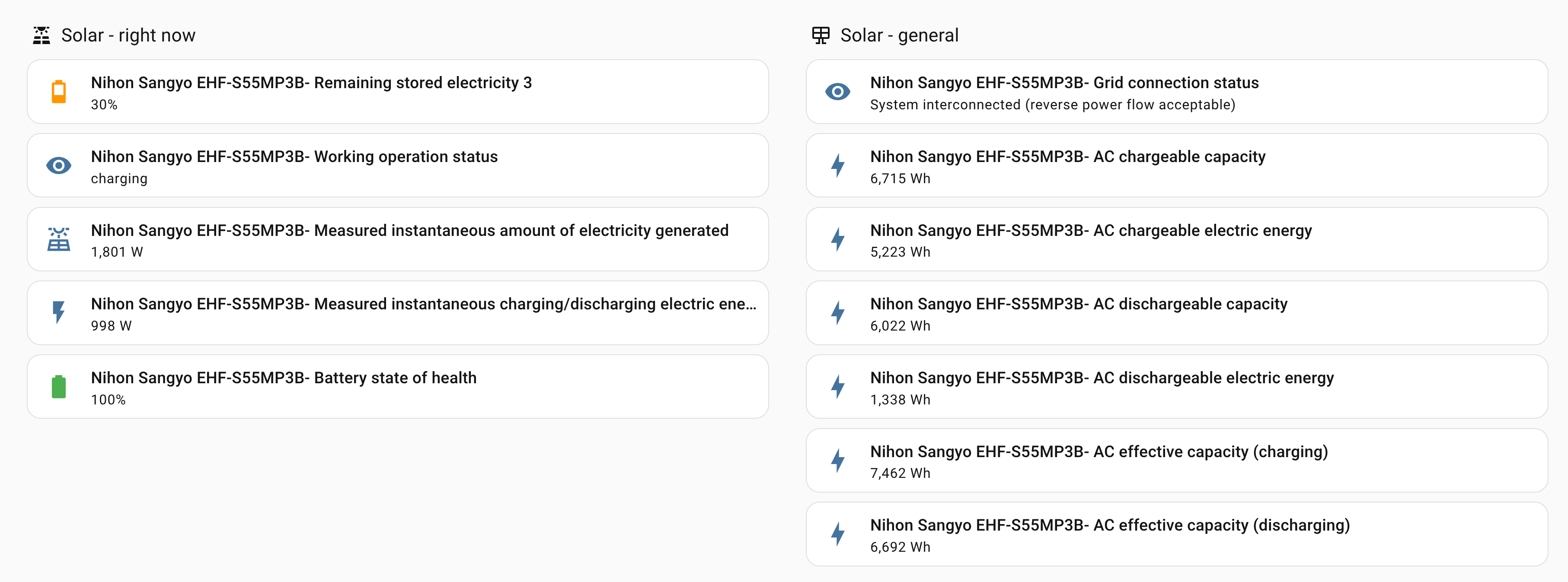 Some of the metrics about the solar panel and battery