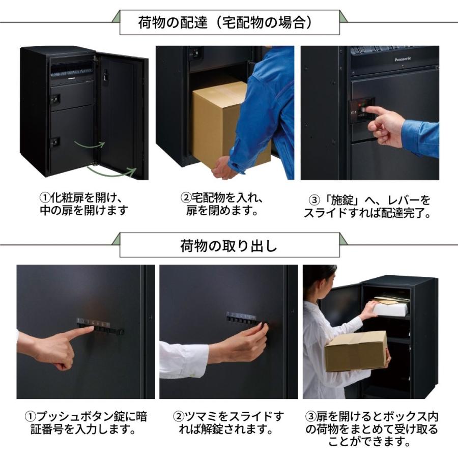 Combo Multi: letters and packages can be delivered from the front, and removed from the back